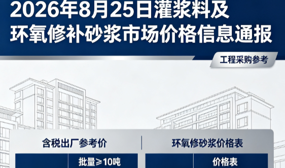 丽江2026年8月25日灌浆料及环氧修补砂浆市场价格信息通报